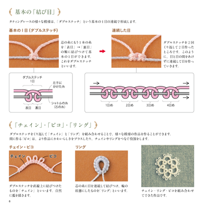 【電子版】かわいい手しごと タティングレースのこものたち(S3928)