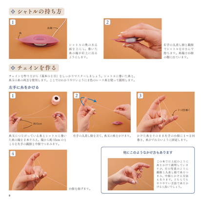 【電子版】タティングレースことはじめ(S4391)