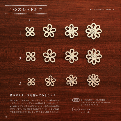 【電子版】タティングレースことはじめ(S4391)