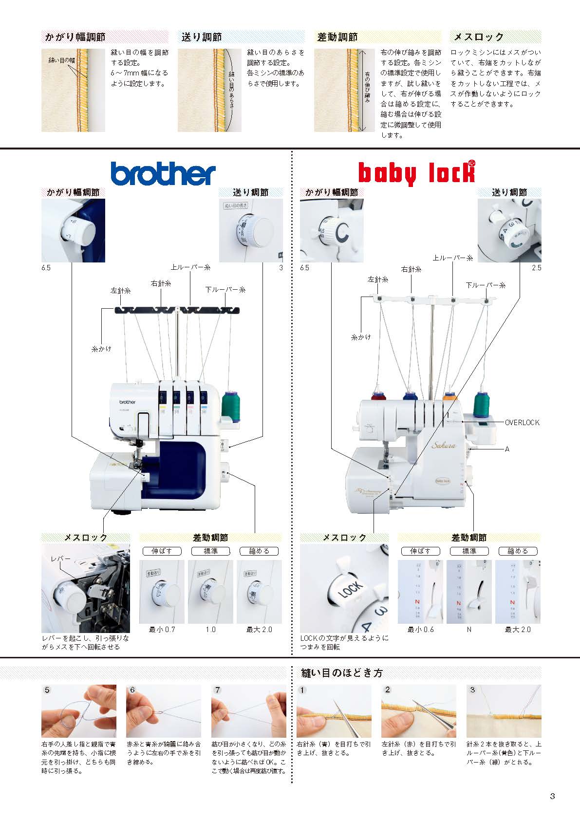 【電子版】みんなのカットソー(S4790)