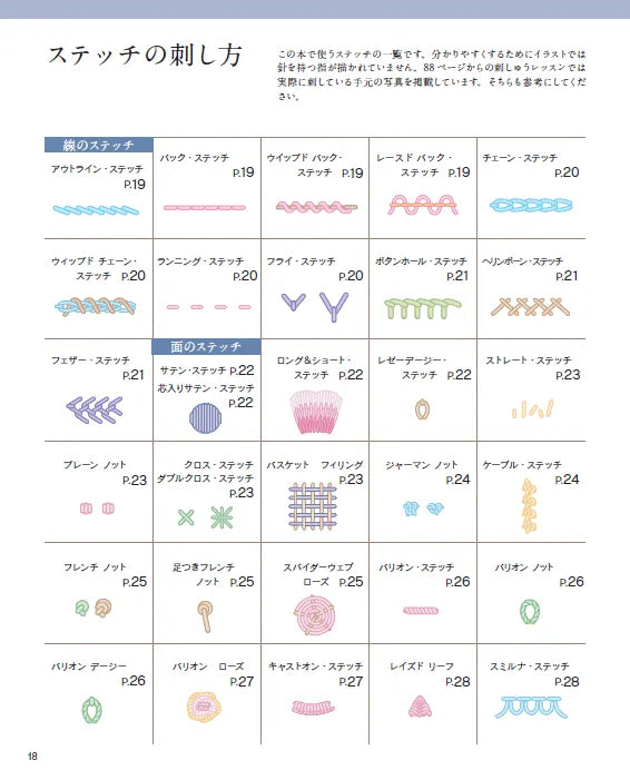 【書籍】刺しゅうのレッスンと図案集(S8146)
