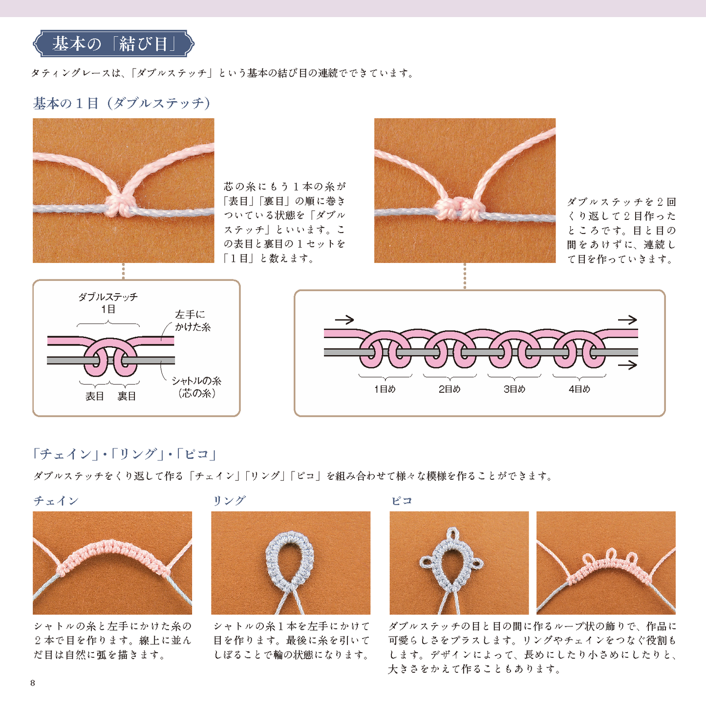 【書籍】タティングレース手習い帖(S8160)