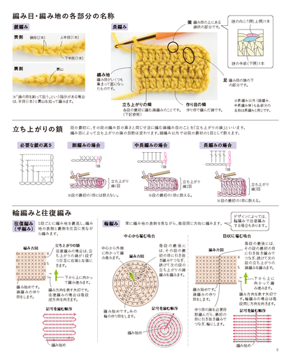 【書籍】改訂版 はじめてでも楽しく編める かぎ針編み手帖(S8499)