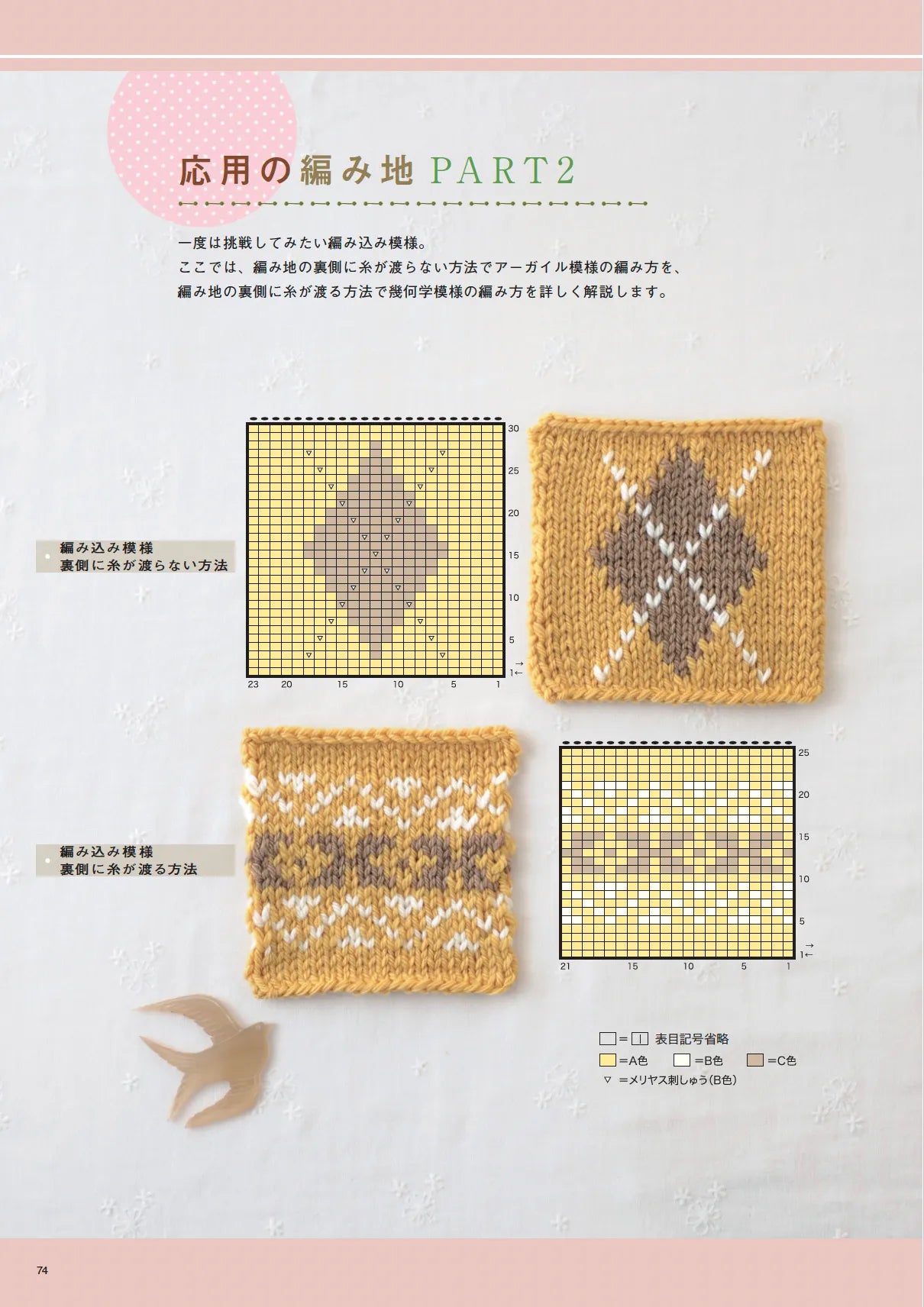 書籍】初心者にいちばんわかりやすい!! 基本の棒針編み(S8692