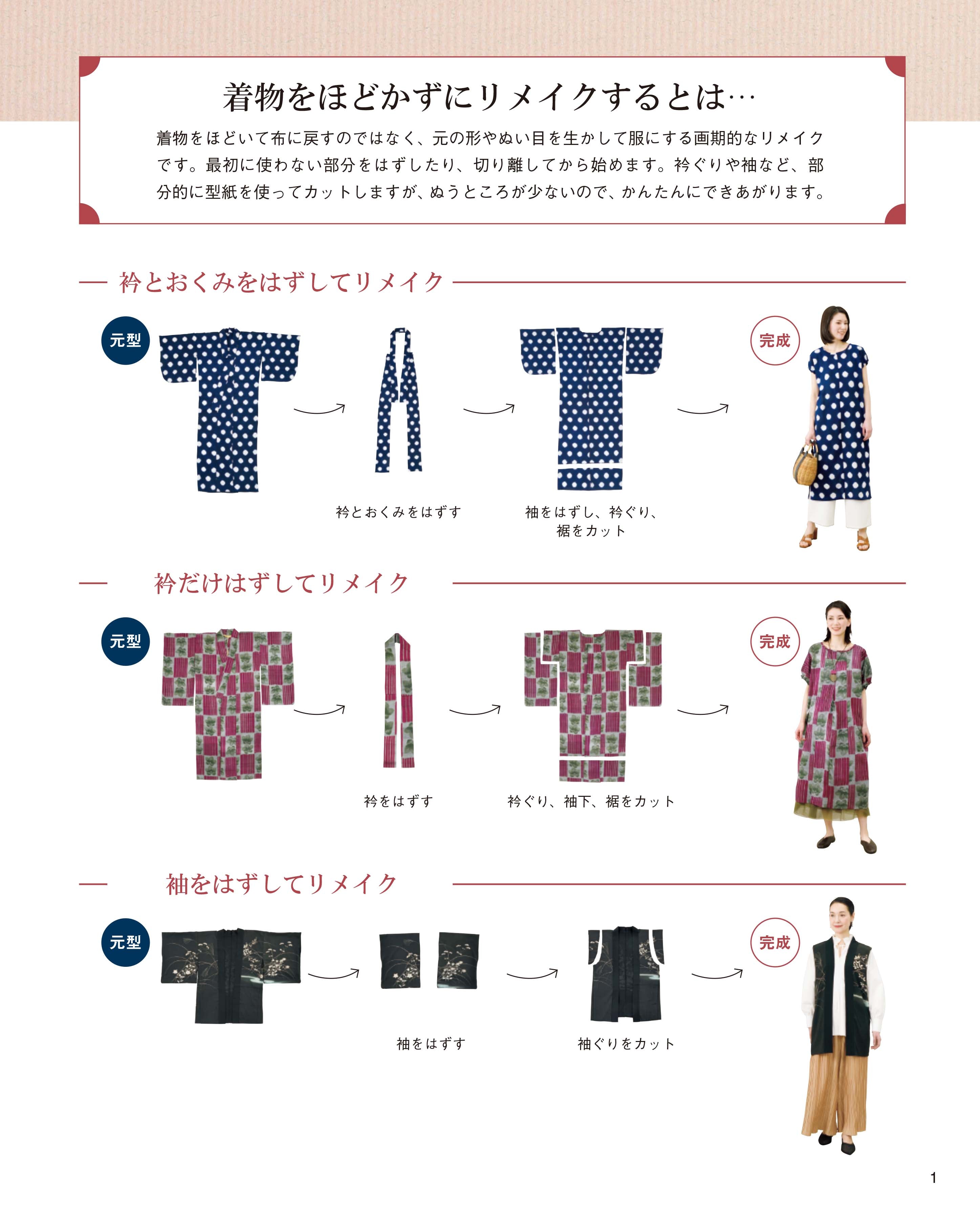 書籍】高橋恵美子の手ぬい着物リメイク(S8730) – ブティック社 公式