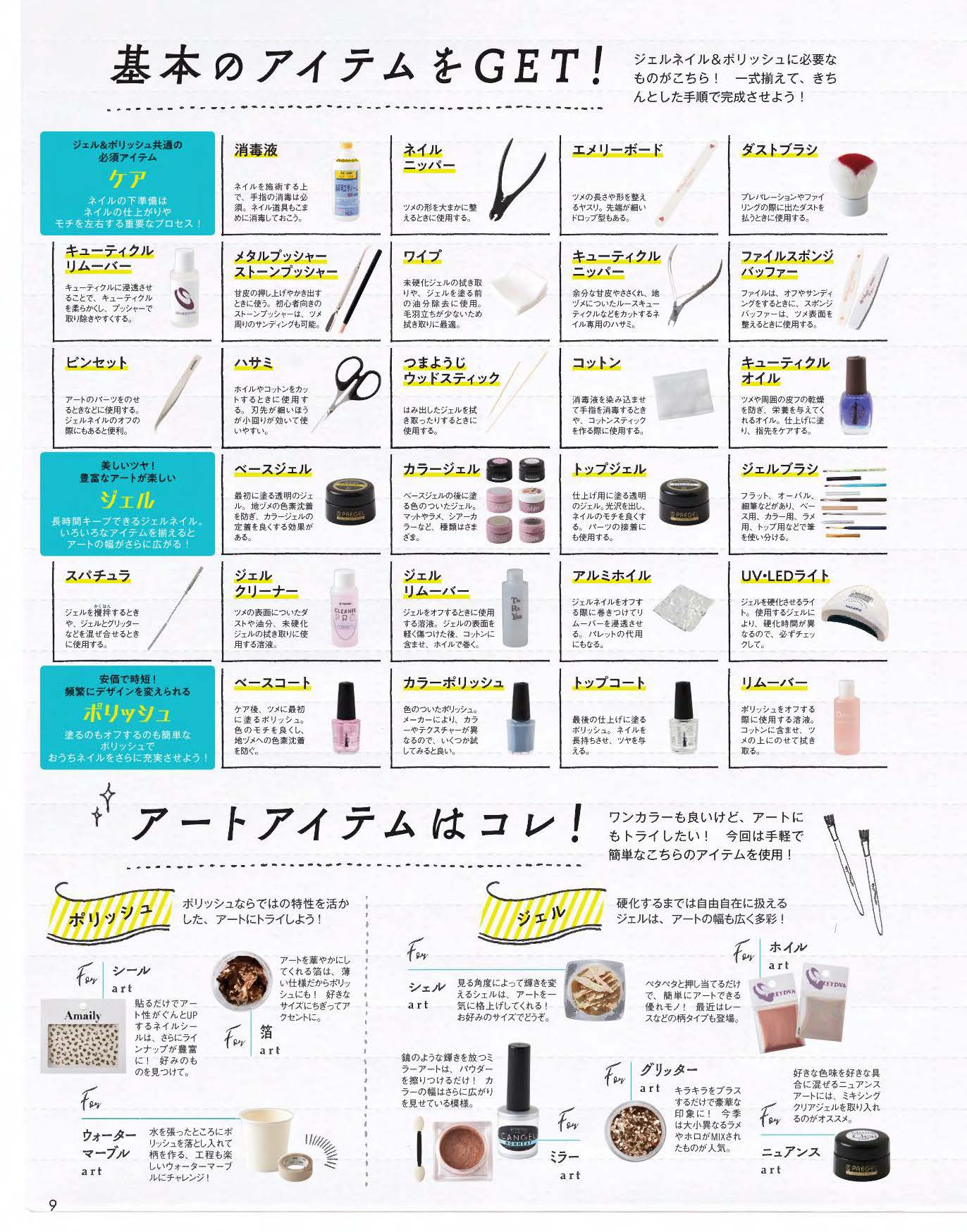 【電子版】ネイルUP！2020年11月号(512011)