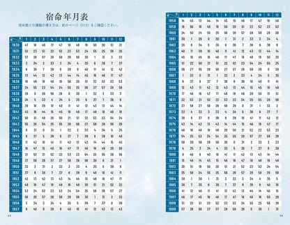 【書籍】Love Me Doの月と龍が導く守護龍占術 2027 闘の龍(M2007)