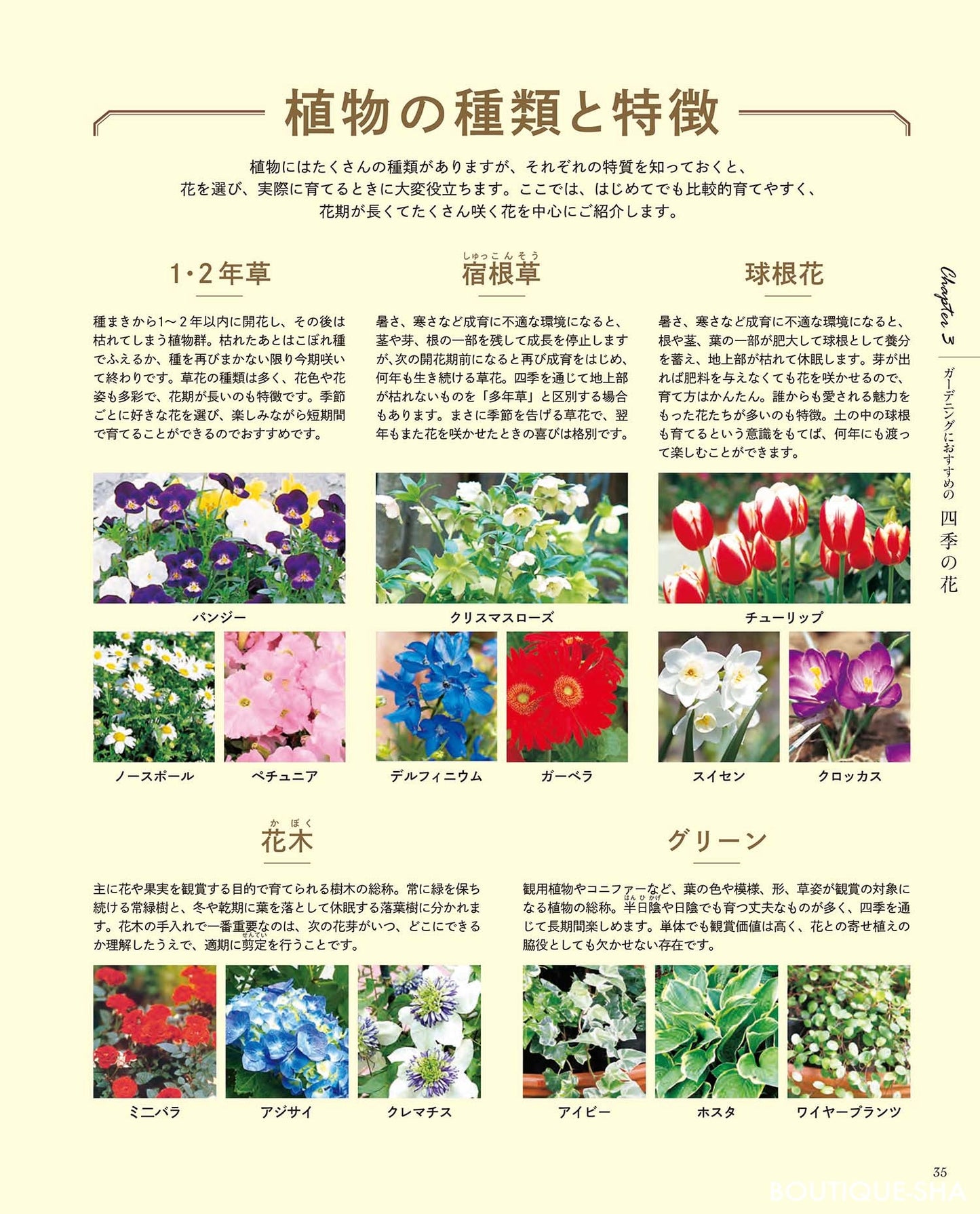 【書籍】ガーデニング大百科(K32)