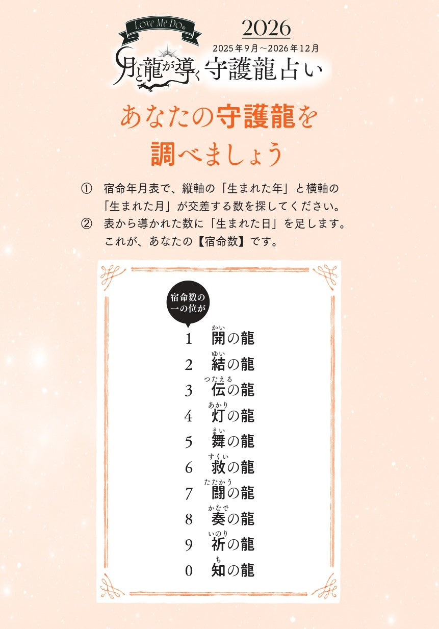 【書籍】Love Me Doの月と龍が導く守護龍占術 2026 結の龍(M1891)