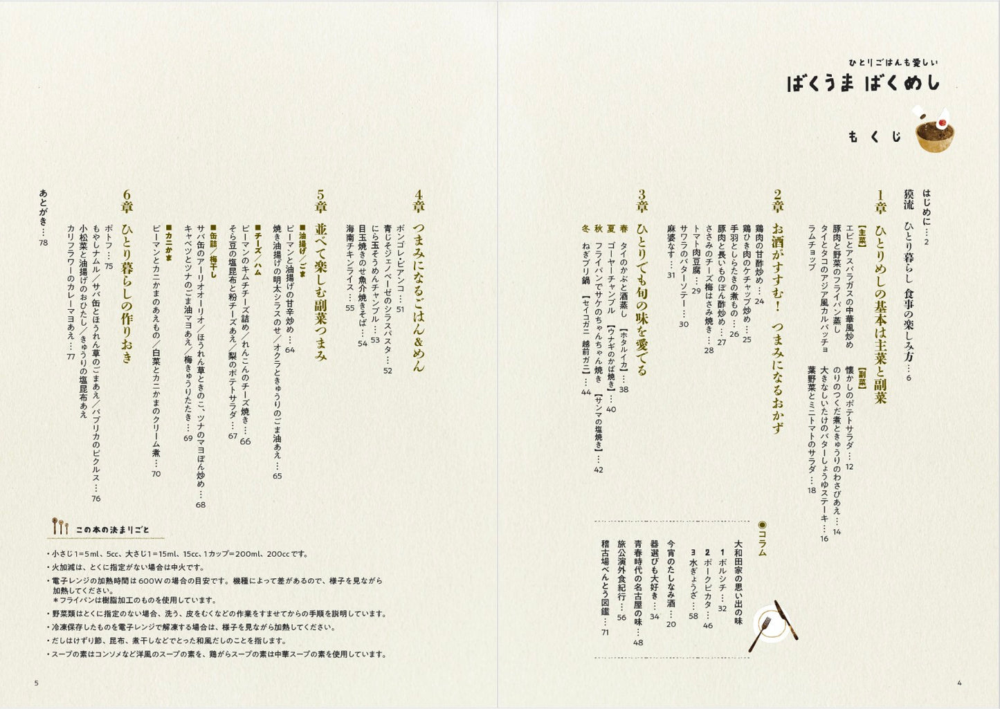 【書籍】直筆サイン入り　ばくうま ばくめし(M1916)