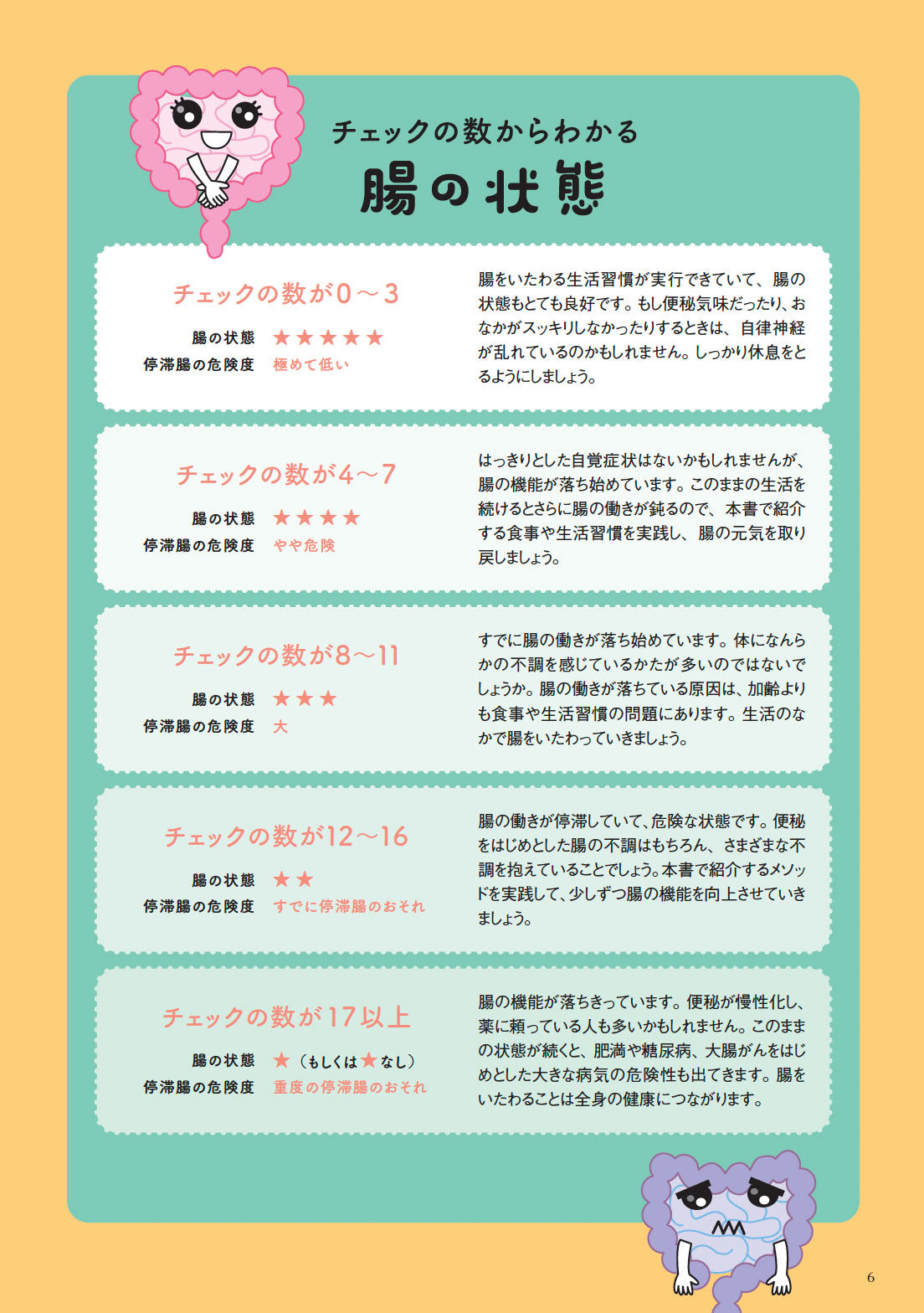 書籍】腸が動き出す 最高の腸活(M1919) – ブティック社 公式オンライン