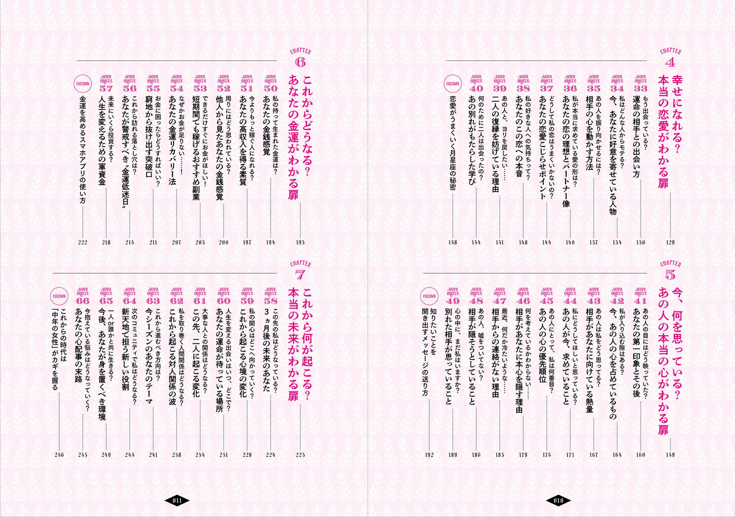 【書籍】Love Me Doの直感占い(M1995)