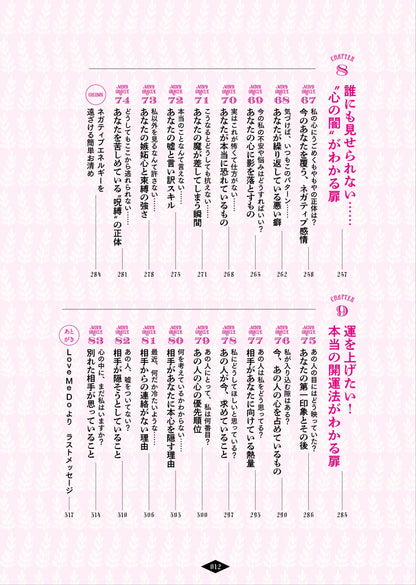 【書籍】Love Me Doの直感占い(M1995)