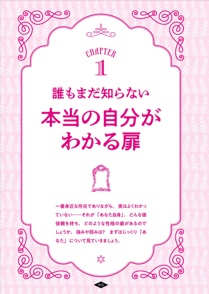 【書籍】Love Me Doの直感占い(M1995)