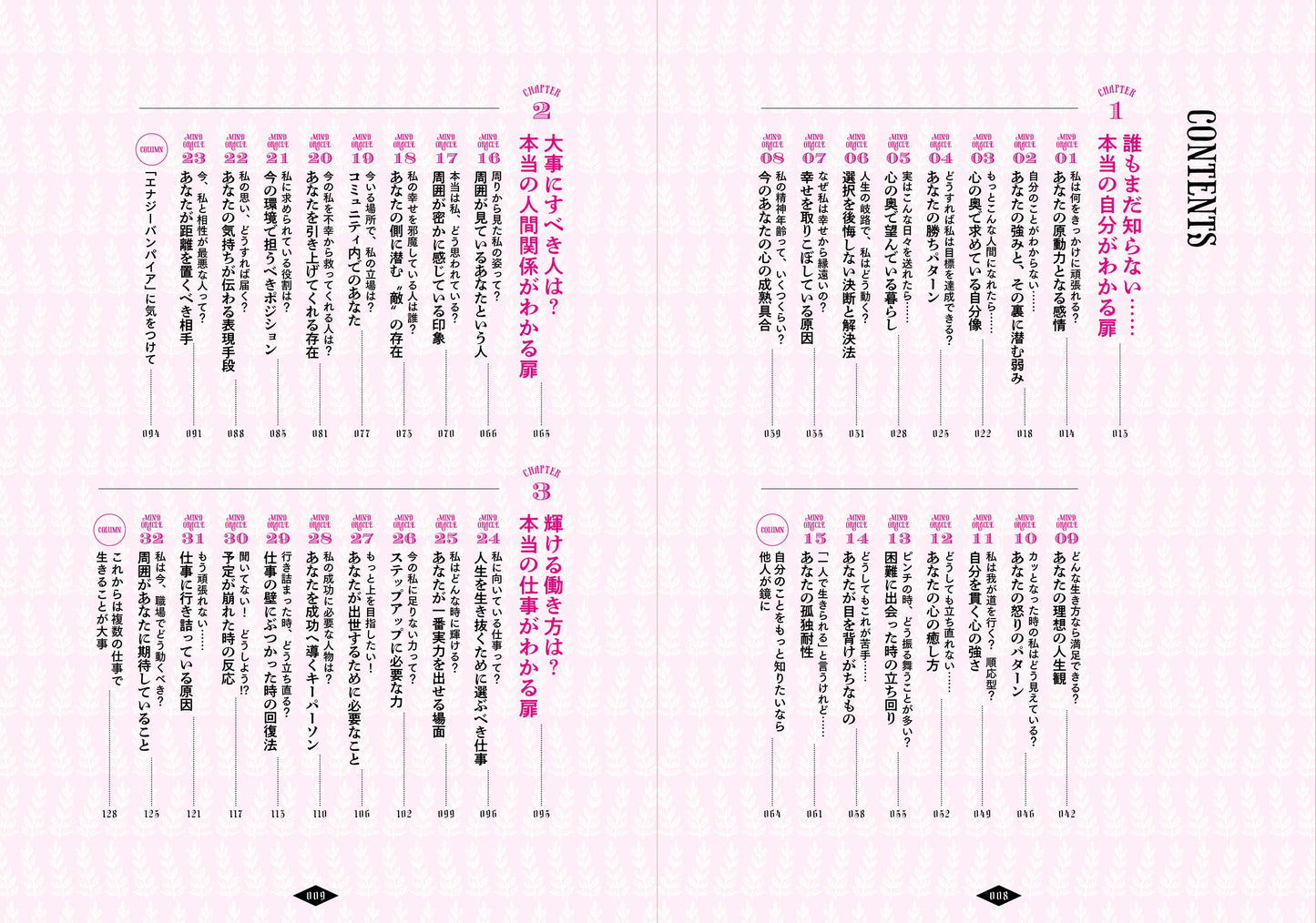 【書籍】Love Me Doの直感占い(M1995)