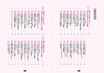 【書籍】Love Me Doの直感占い(M1995)